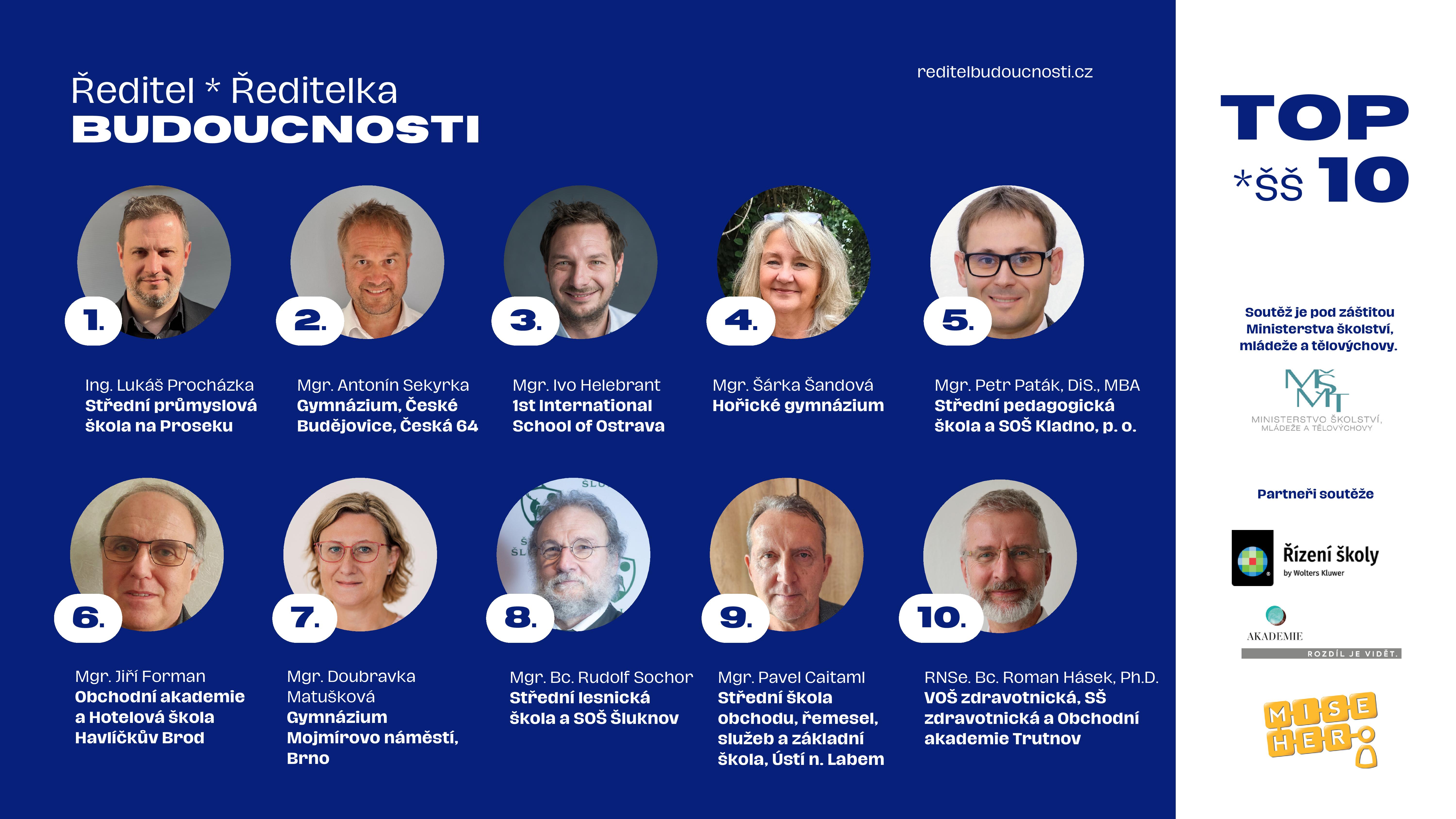Naše škola mezi inspirativními lídry českého školství